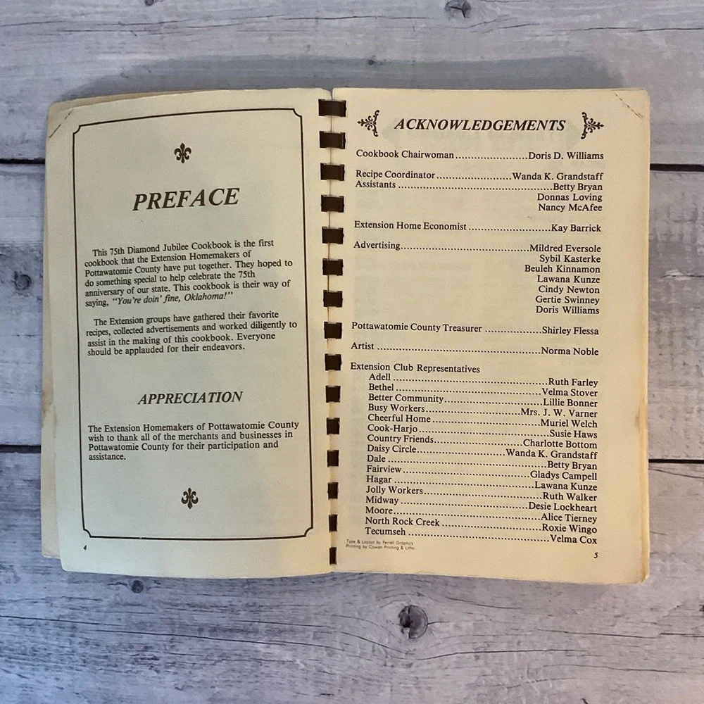 Pottawatomie‎ County Cookbook Oklahoma Extension Homemakers Council 1982 Recipes